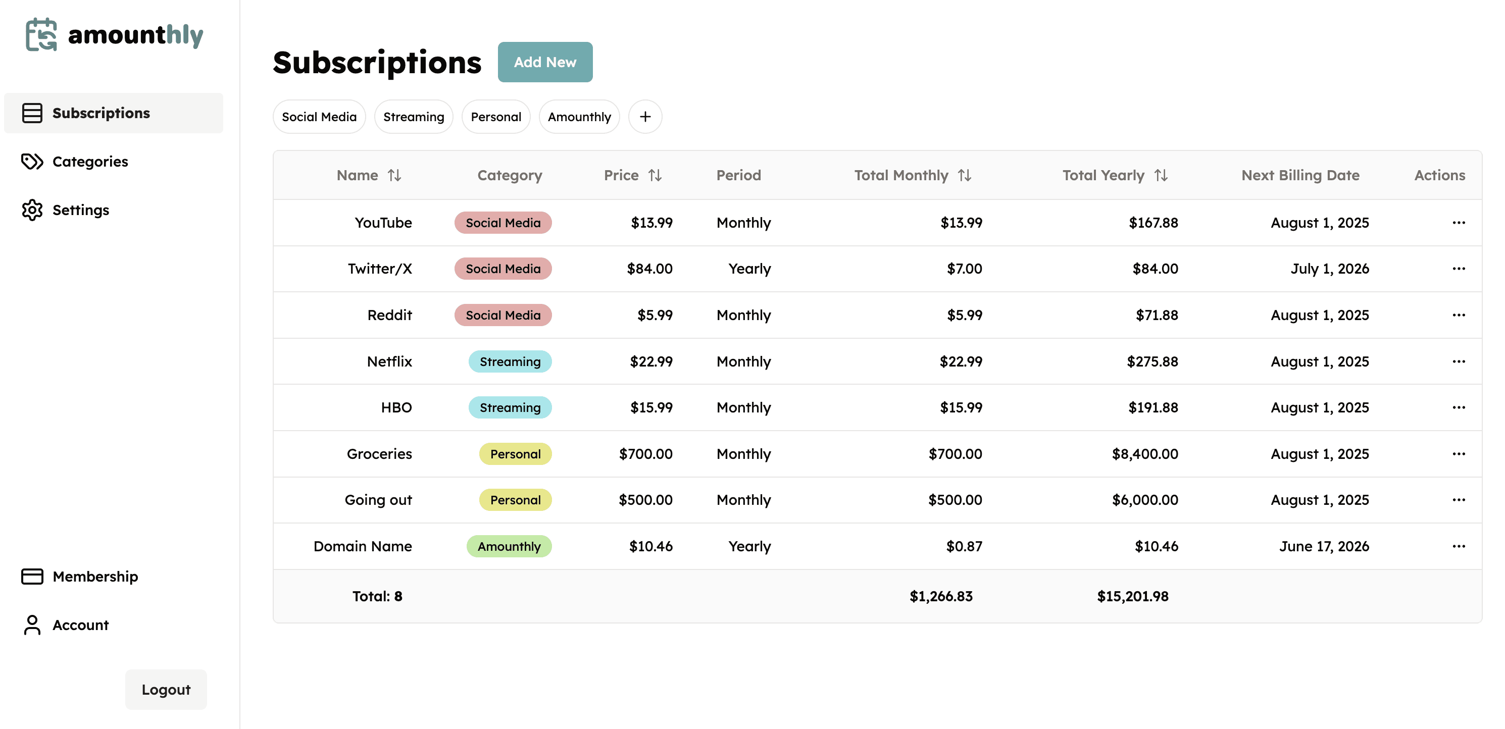 App dashboard