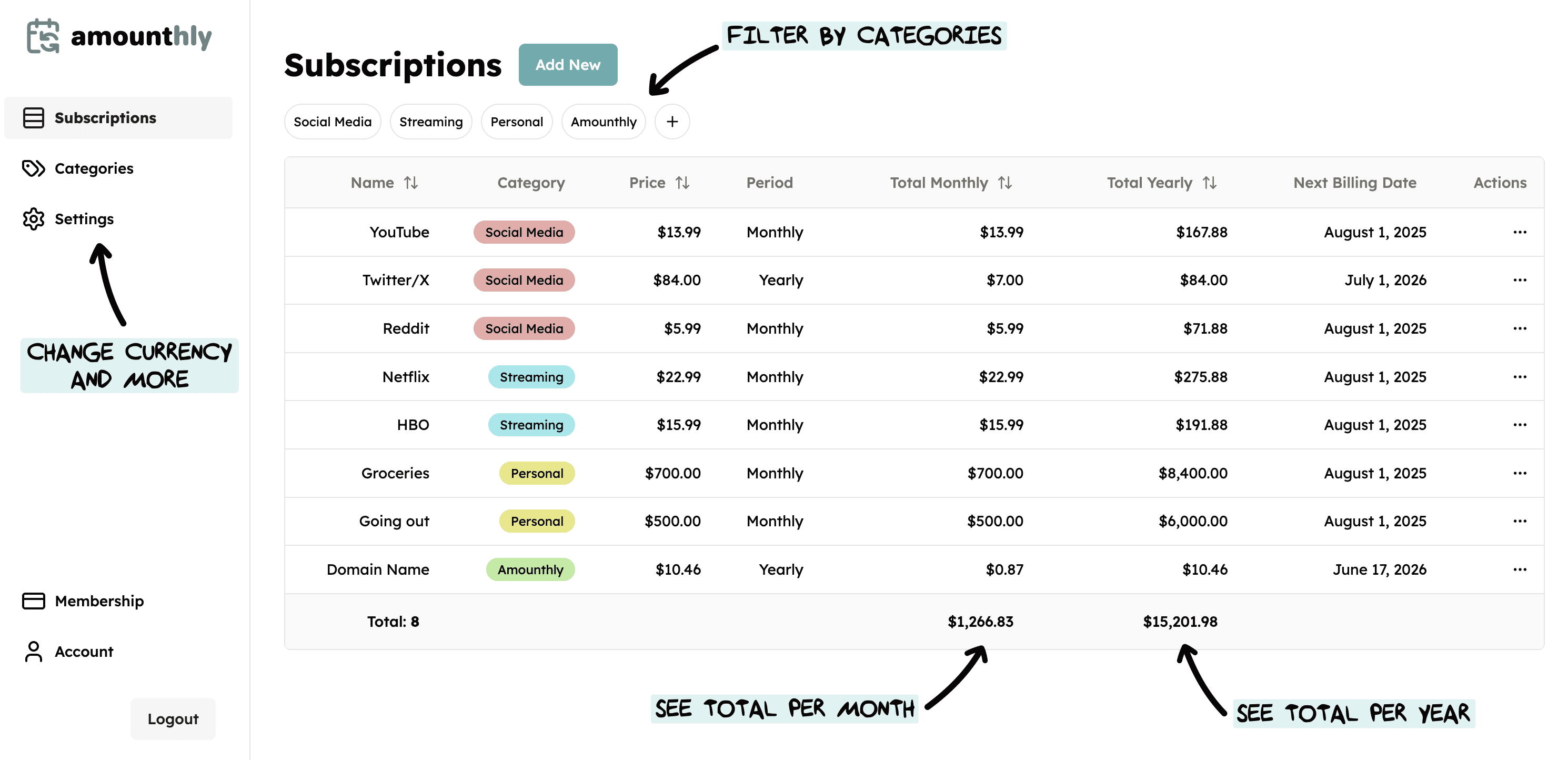 App dashboard App dashboard